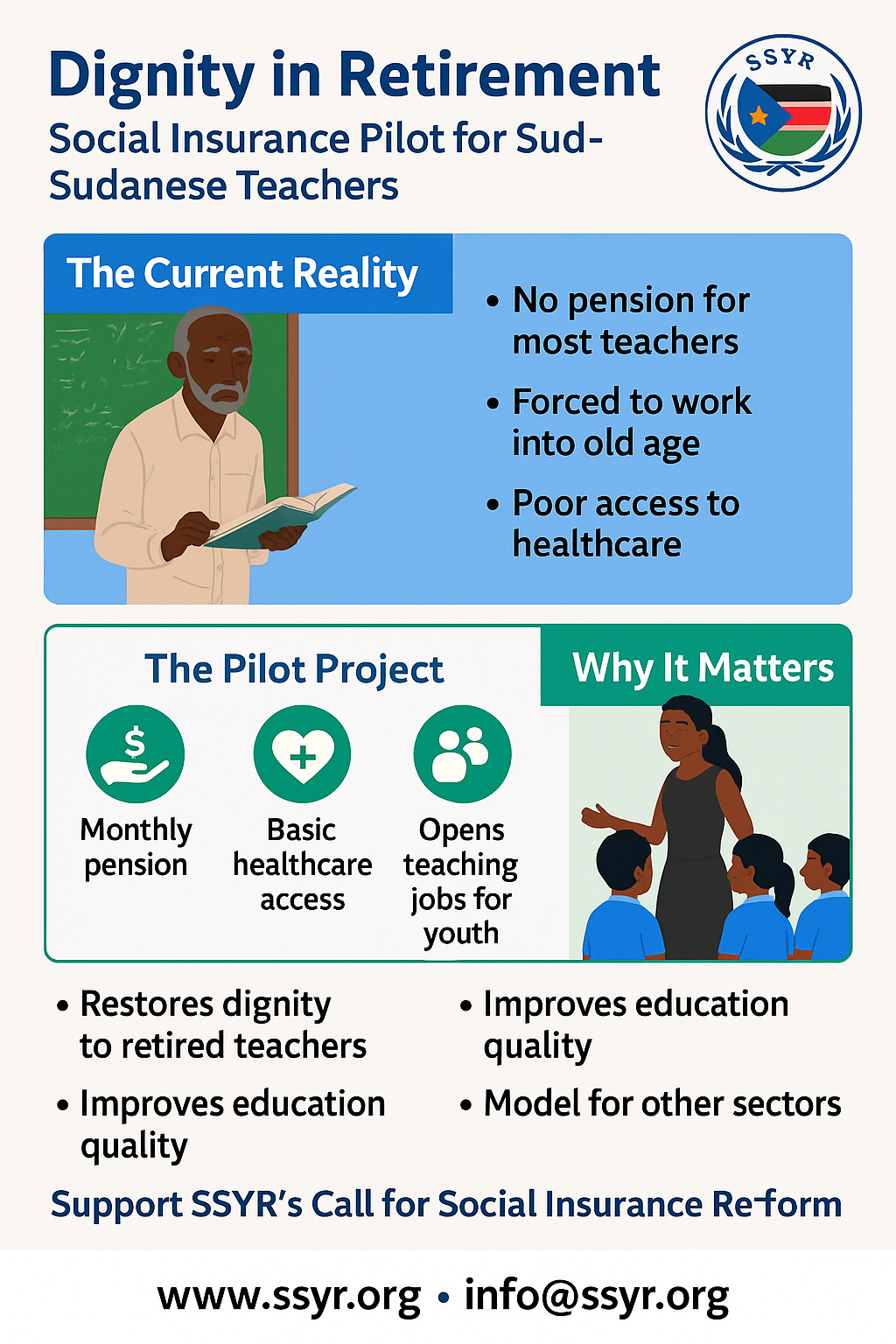 South Sudan Social Insurance Pilot